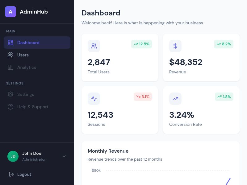 Admin Dashboard