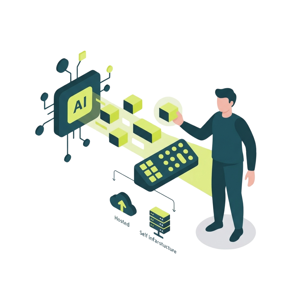 Code export and download